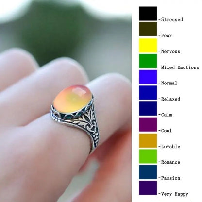 Mood ring